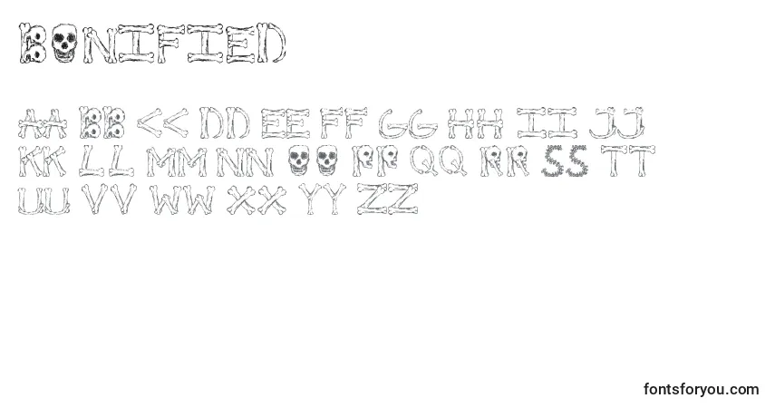 Schriftart Bonified (121844) – Alphabet, Zahlen, spezielle Symbole