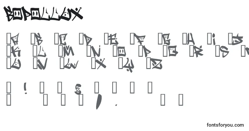 A fonte Bopollux (121897) – alfabeto, números, caracteres especiais