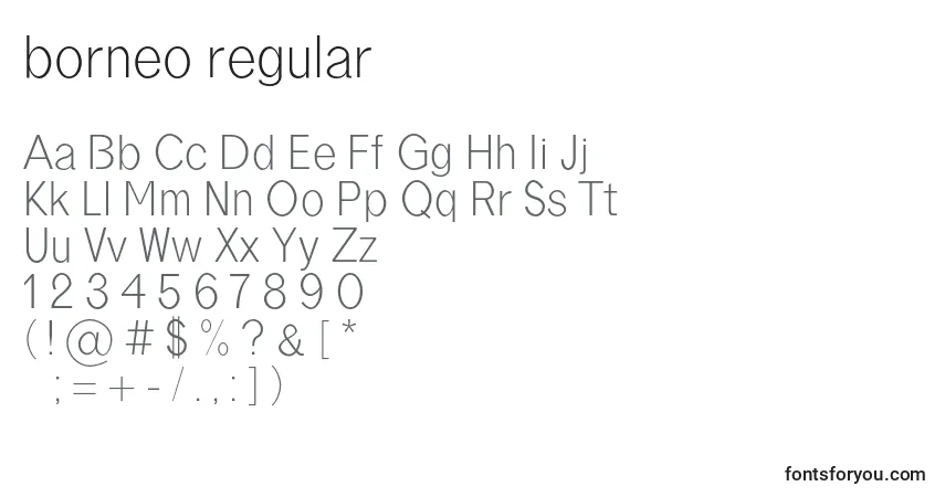 Czcionka Borneo regular – alfabet, cyfry, specjalne znaki