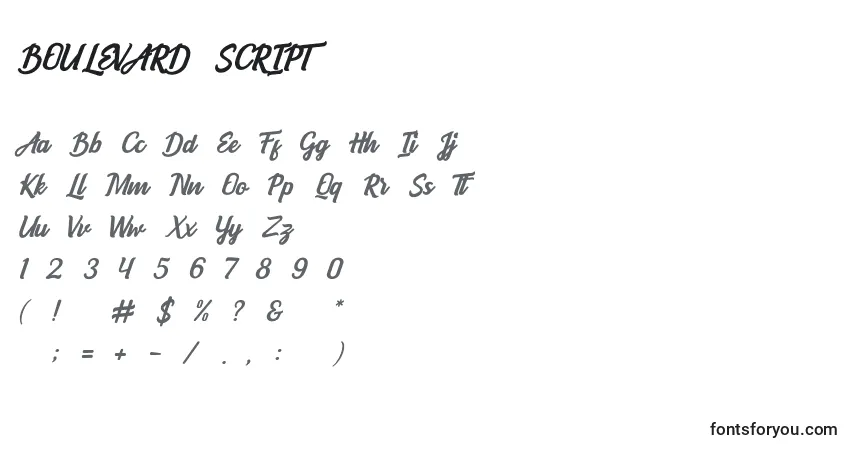 Schriftart BOULEVARD SCRIPT – Alphabet, Zahlen, spezielle Symbole