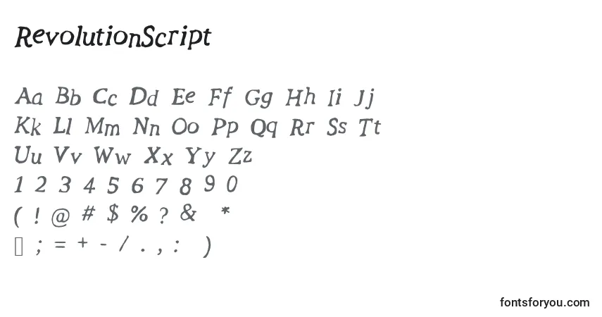 RevolutionScript-fontti – aakkoset, numerot, erikoismerkit