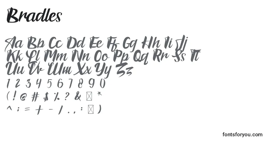 Czcionka Bradles – alfabet, cyfry, specjalne znaki
