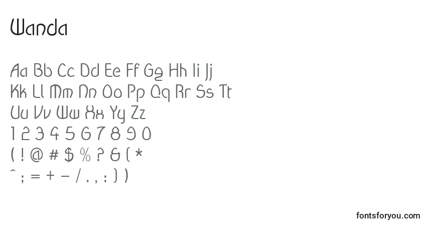 Czcionka Wanda – alfabet, cyfry, specjalne znaki
