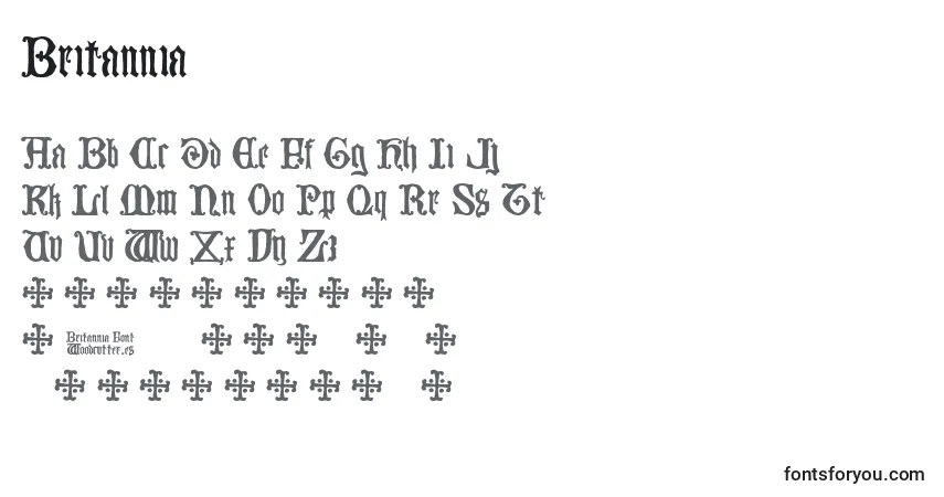 Czcionka Britannia – alfabet, cyfry, specjalne znaki
