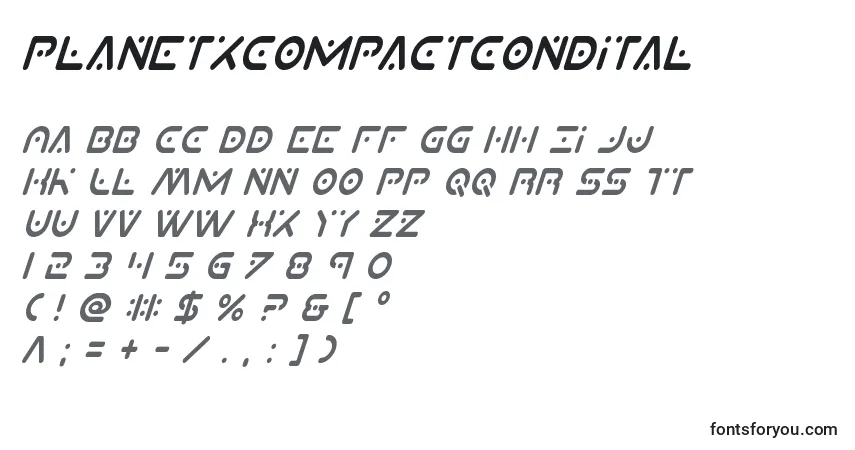 Czcionka Planetxcompactcondital – alfabet, cyfry, specjalne znaki