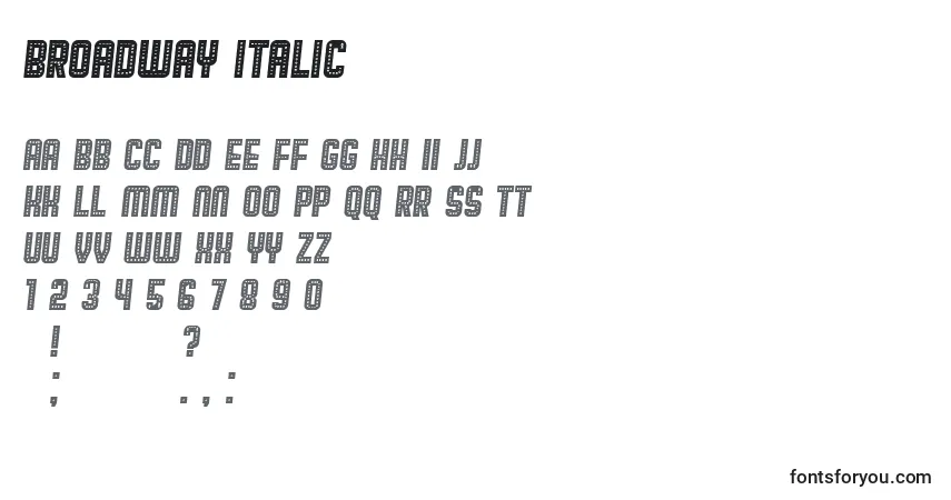 A fonte Broadway Italic – alfabeto, números, caracteres especiais