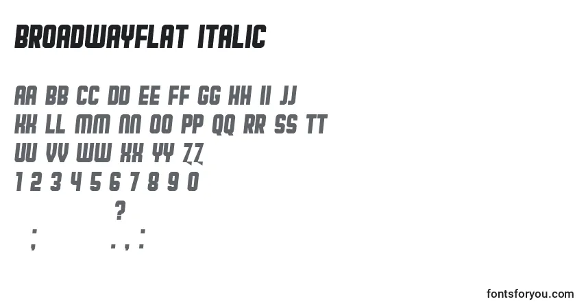 A fonte BroadwayFlat Italic – alfabeto, números, caracteres especiais