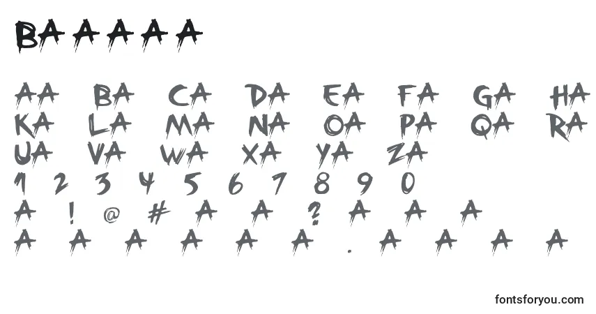 Schriftart Broken (122230) – Alphabet, Zahlen, spezielle Symbole