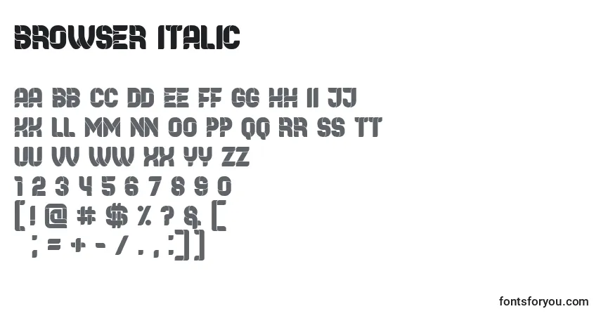 Шрифт Browser Italic – алфавит, цифры, специальные символы