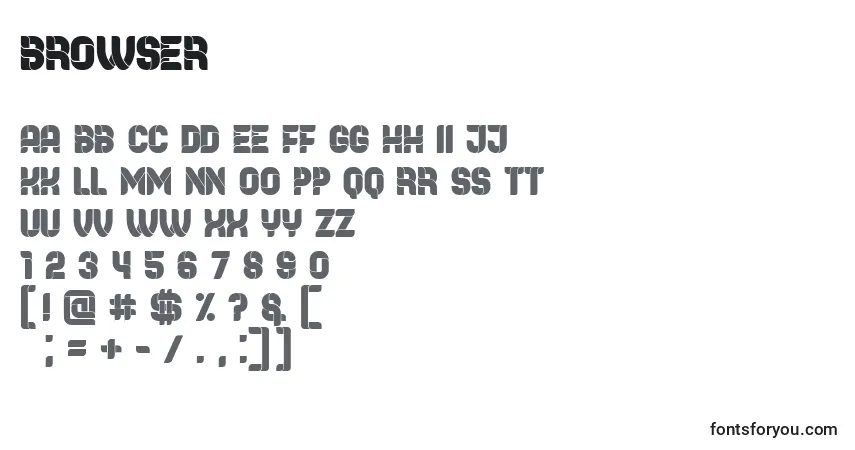 Browser Font – alphabet, numbers, special characters
