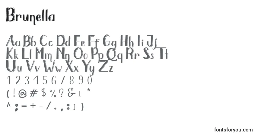 Brunella-fontti – aakkoset, numerot, erikoismerkit