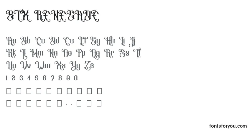 Czcionka BTX RENEGADE – alfabet, cyfry, specjalne znaki