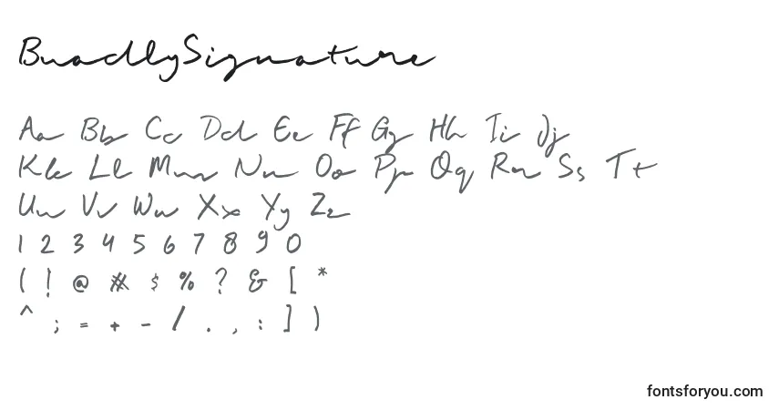 Шрифт BuadlySignature – алфавит, цифры, специальные символы