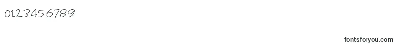 Budayut-Schriftart – Schriften für Zahlen und Nummern