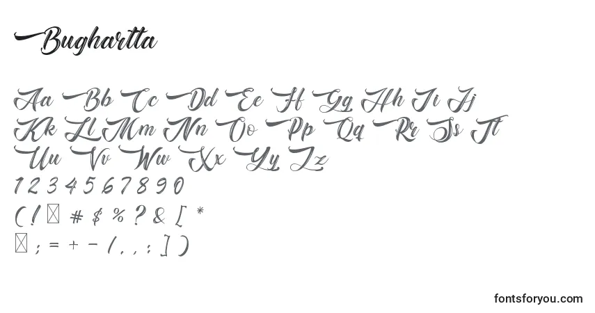 Schriftart Bughartta – Alphabet, Zahlen, spezielle Symbole