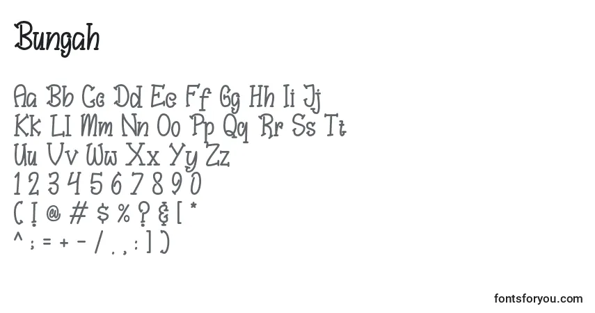 Fuente Bungah - alfabeto, números, caracteres especiales