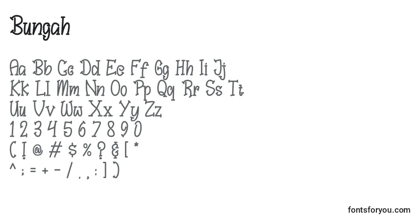 Schriftart Bungah (122429) – Alphabet, Zahlen, spezielle Symbole