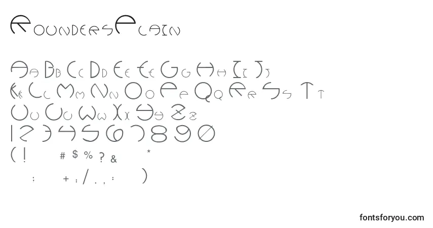 A fonte RoundersPlain – alfabeto, números, caracteres especiais