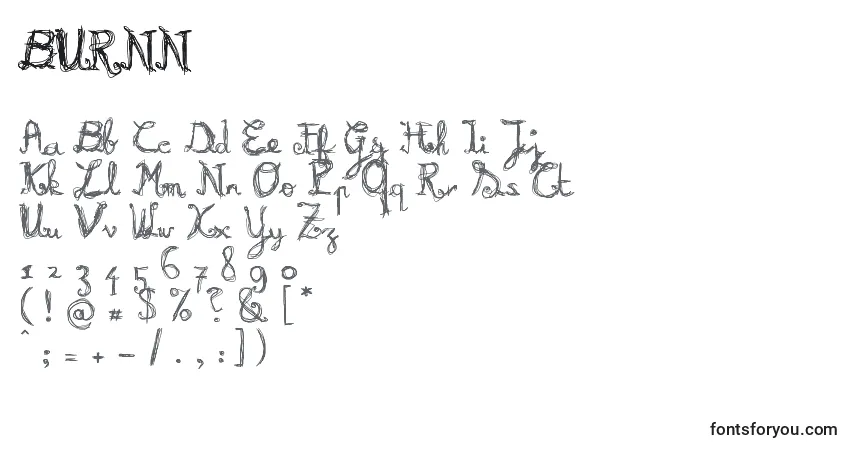 Czcionka BURNN    (122448) – alfabet, cyfry, specjalne znaki