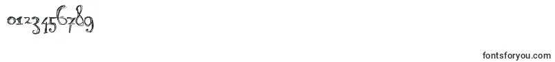 BURNN    Font – Fonts for Numbers and Digits