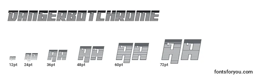 Dangerbotchrome Font Sizes