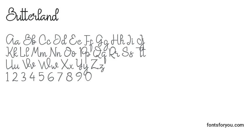 Czcionka Butterland – alfabet, cyfry, specjalne znaki