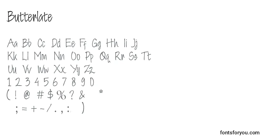A fonte Butterlate – alfabeto, números, caracteres especiais