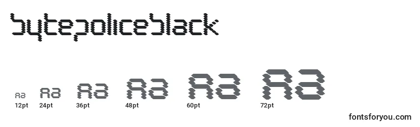 Размеры шрифта Bytepoliceblack