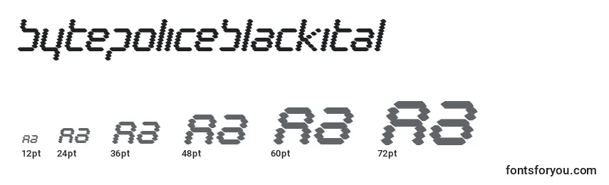 Размеры шрифта Bytepoliceblackital