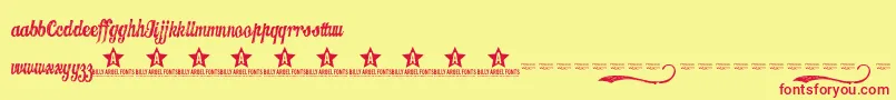 CANDY   -fontti – punaiset fontit keltaisella taustalla