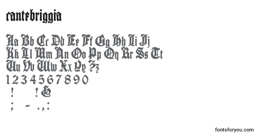 Cantebriggia (122715) Font – alphabet, numbers, special characters