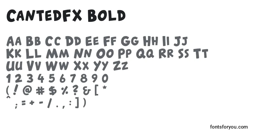Schriftart CantedFX Bold – Alphabet, Zahlen, spezielle Symbole
