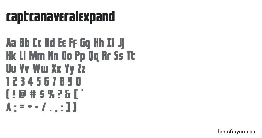 Captcanaveralexpand-fontti – aakkoset, numerot, erikoismerkit