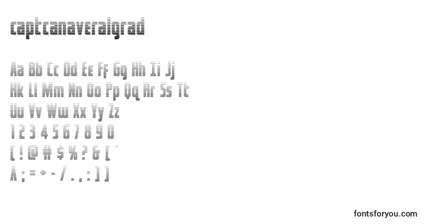 Czcionka Captcanaveralgrad – alfabet, cyfry, specjalne znaki