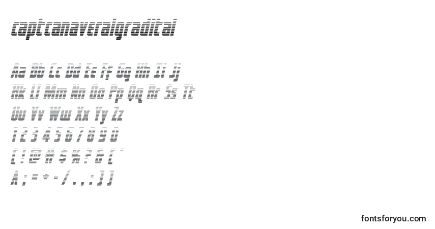 Czcionka Captcanaveralgradital – alfabet, cyfry, specjalne znaki