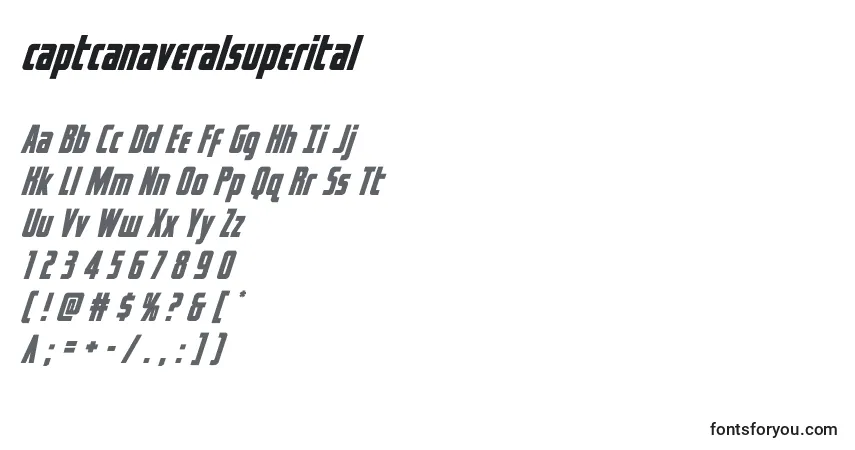 Captcanaveralsuperital-fontti – aakkoset, numerot, erikoismerkit