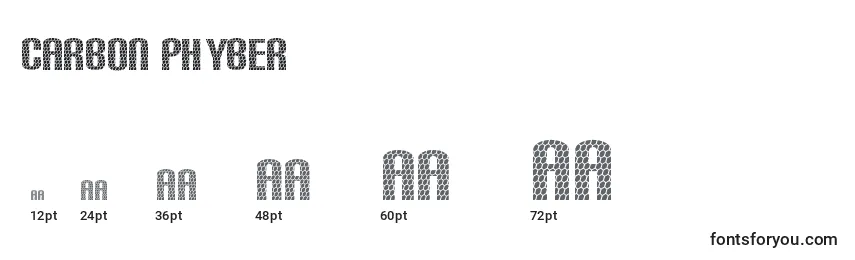 Carbon phyber (122823) Font Sizes