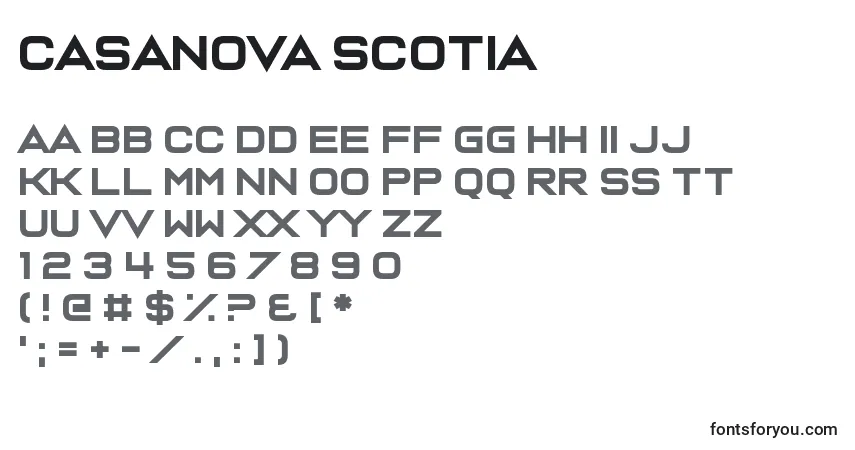 Czcionka Casanova Scotia – alfabet, cyfry, specjalne znaki