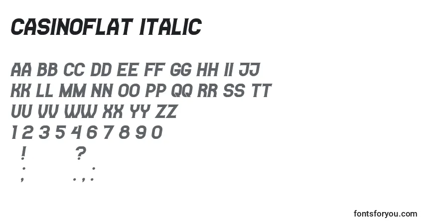 A fonte CasinoFlat Italic – alfabeto, números, caracteres especiais