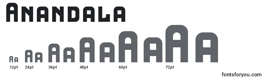 sizes of anandala font, anandala sizes