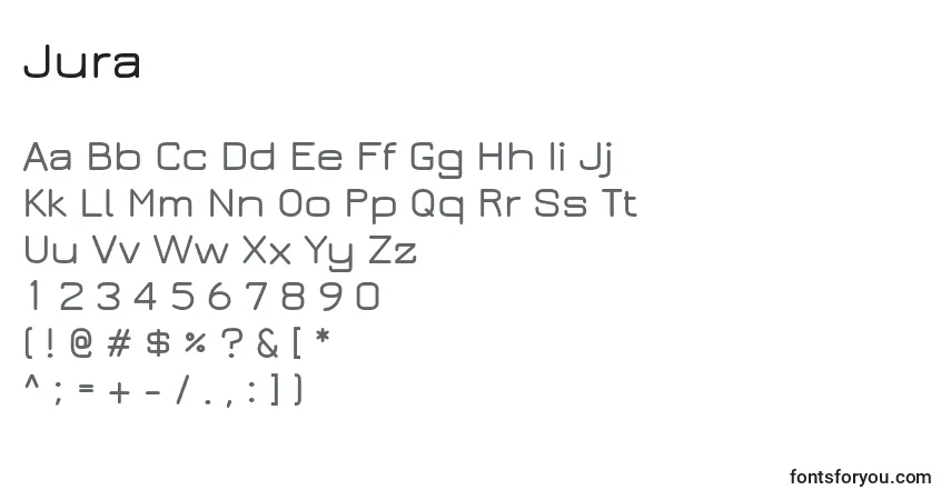 Шрифт Jura – алфавит, цифры, специальные символы