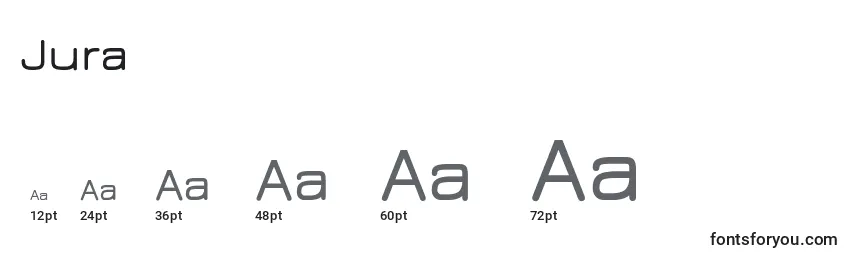 Размеры шрифта Jura