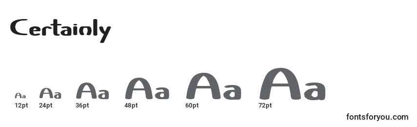 Certainly (123043) Font Sizes