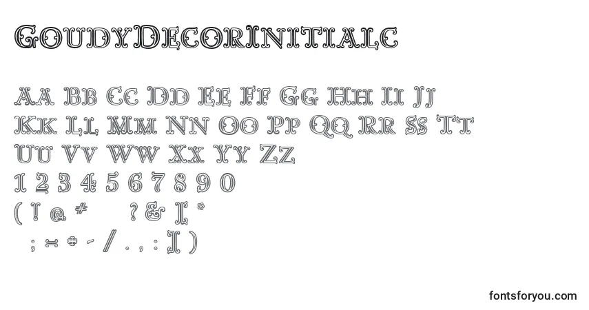 Czcionka GoudyDecorInitialc – alfabet, cyfry, specjalne znaki