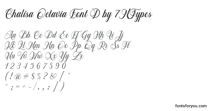 A fonte Chalisa Octavia Font D by 7NTypes – alfabeto, números, caracteres especiais