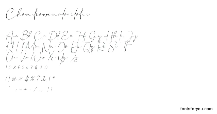 Chandrawinata italic-fontti – aakkoset, numerot, erikoismerkit
