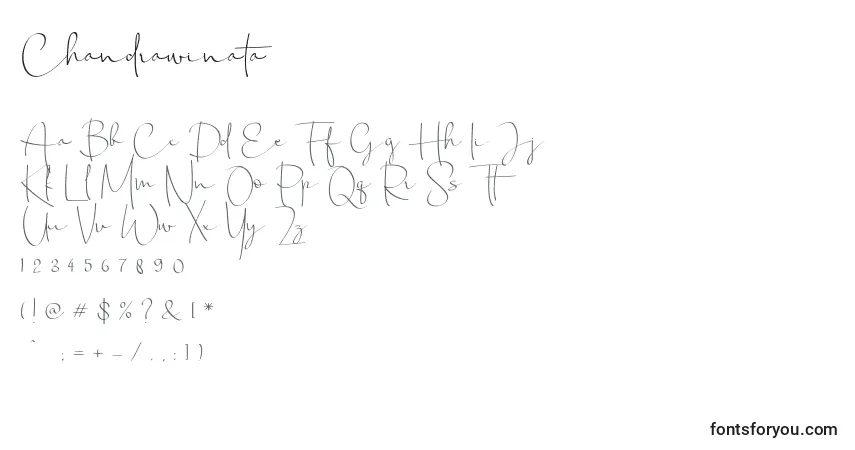 A fonte Chandrawinata (123120) – alfabeto, números, caracteres especiais