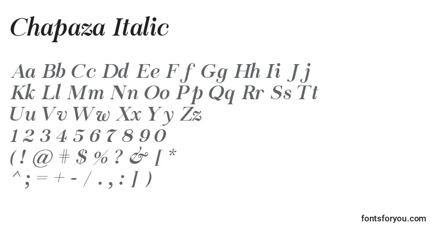 Police Chapaza Italic - Alphabet, Chiffres, Caractères Spéciaux