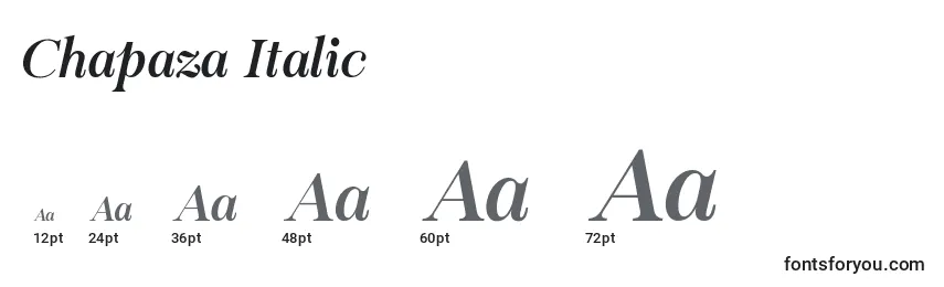 Размеры шрифта Chapaza Italic