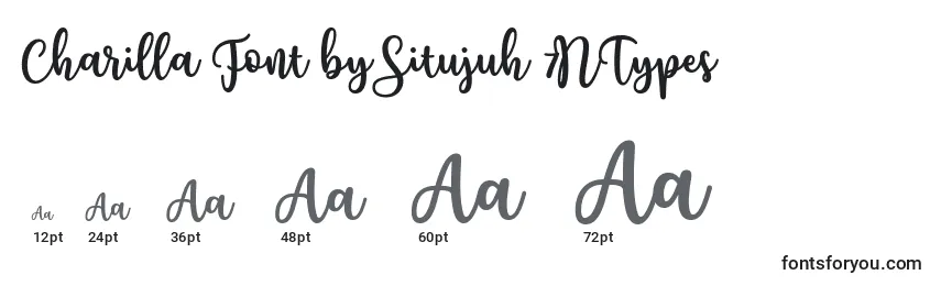 Размеры шрифта Charilla Font by Situjuh 7NTypes